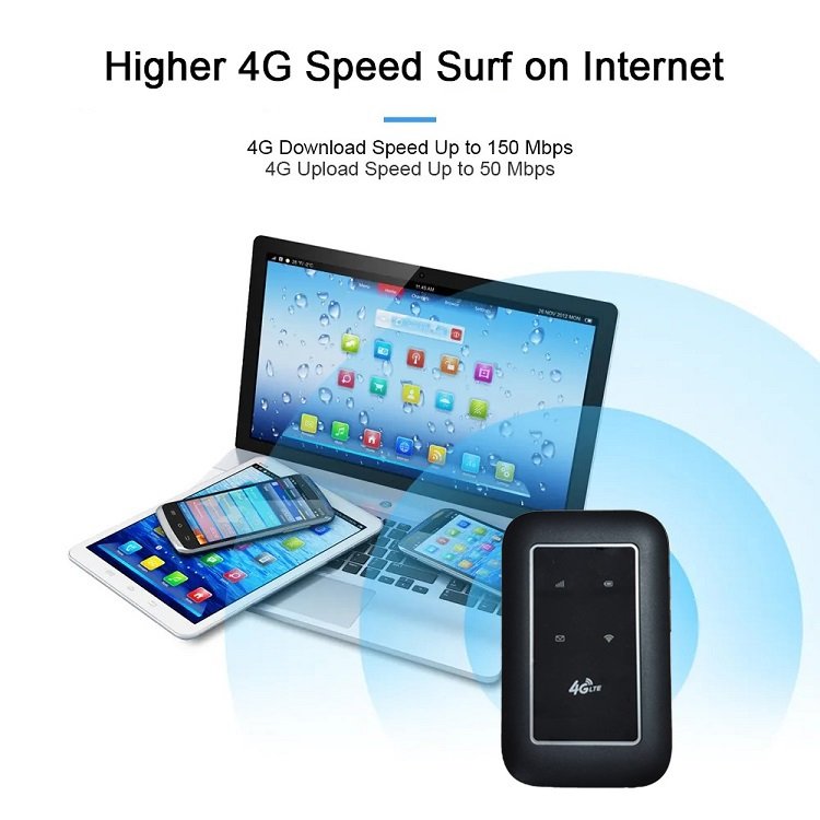 M93X Unlock 4G Sim Router Pocket WiFi Hotspot Portable Mifis 3G 4G Lte Wireless Mobile Router for Sim card